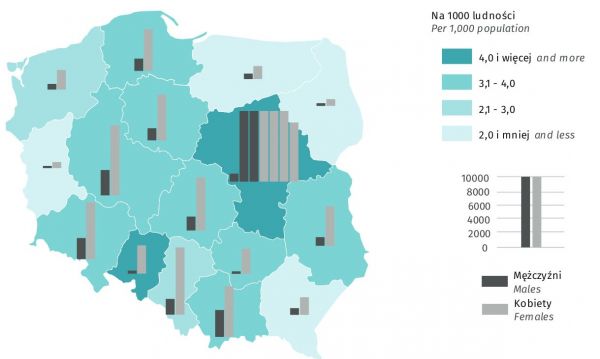 Słuchacze studiów podyplomowych według województw w roku akademickim 2017-18