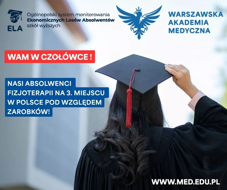 WAM W CZOŁÓWCE